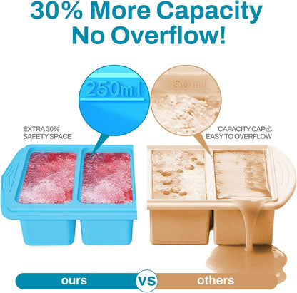 Serenity Blue Silicone Freezer Tray with Lid – Dual 1/2 Cup and 1 Cup Portion Cube Mold for Soup, Sauce, and Baby Food – Stackable BPA-Free Silicone Meal Prep Container