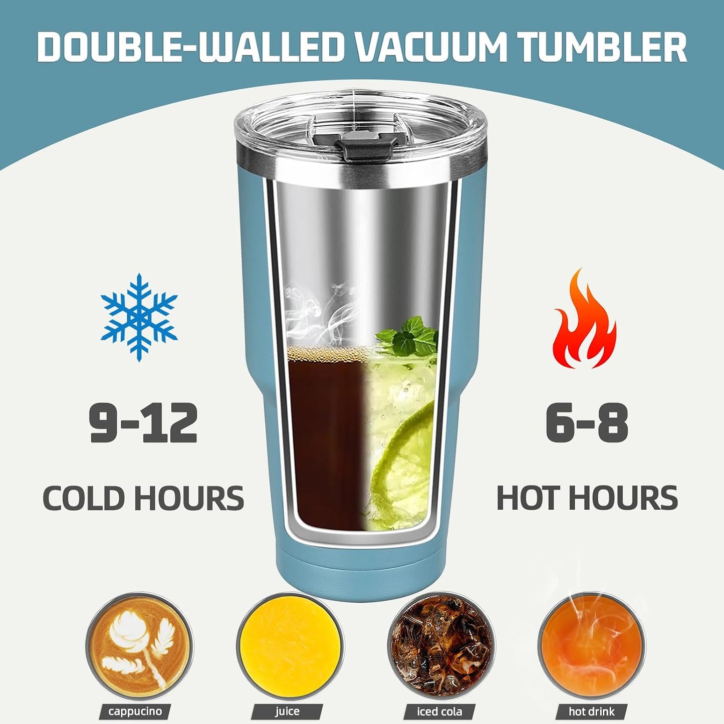 20 oz Tumbler with Lids and Straws, Stainless Steel Insulated Coffee Tumbler, Double Wall Vacuum Insulated Travel Mug Cup, Leakproof Thermal Coffee Cup for Hot and Cold Drinks (azure blue)