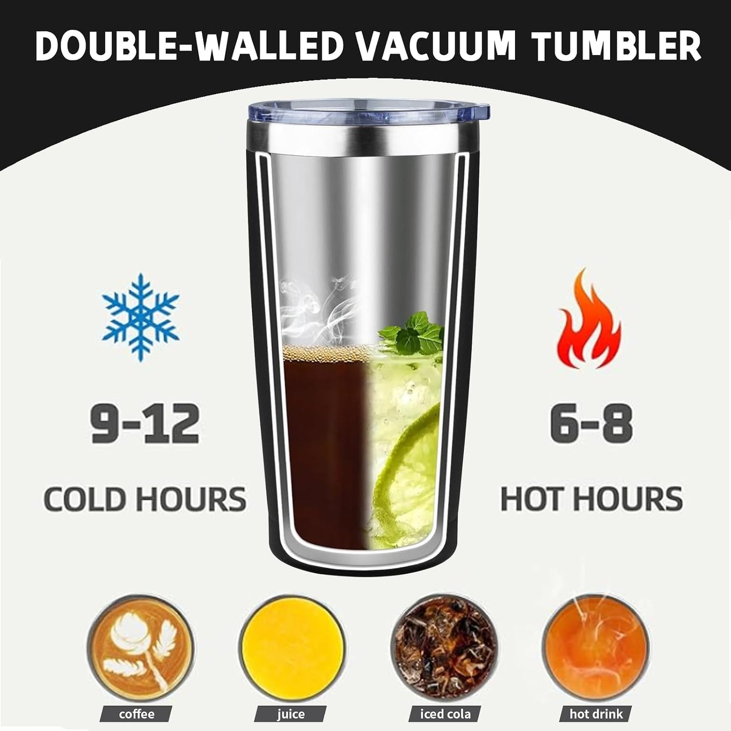 20 oz Tumbler with Lids and Straws, Stainless Steel Insulated Coffee Tumbler, Double Wall Vacuum Insulated Travel Mug Cup, Leakproof Thermal Coffee Cup for Hot and Cold Drinks (azure blue)