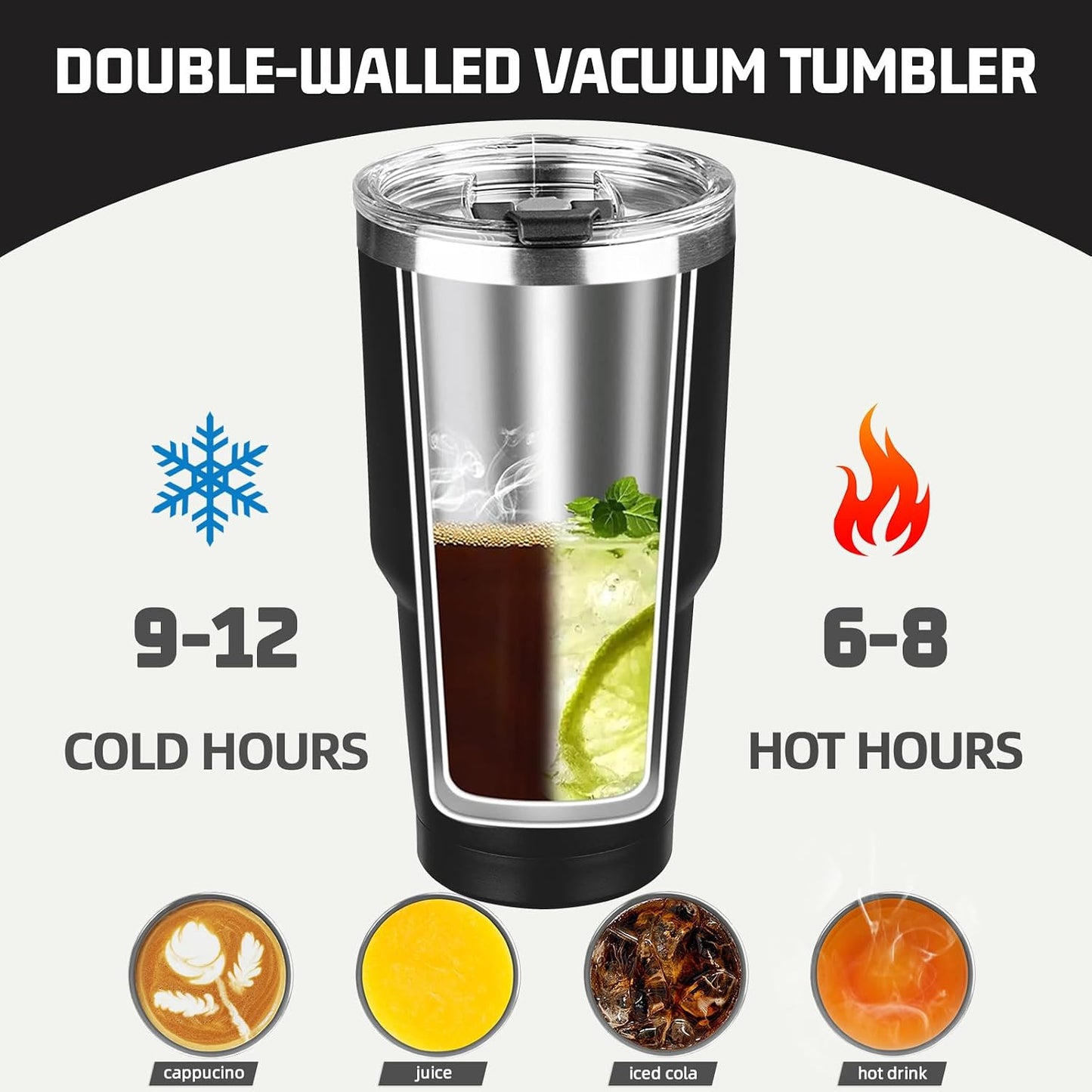 20 oz Tumbler with Lids and Straws, Stainless Steel Insulated Coffee Tumbler, Double Wall Vacuum Insulated Travel Mug Cup, Leakproof Thermal Coffee Cup for Hot and Cold Drinks (azure blue)