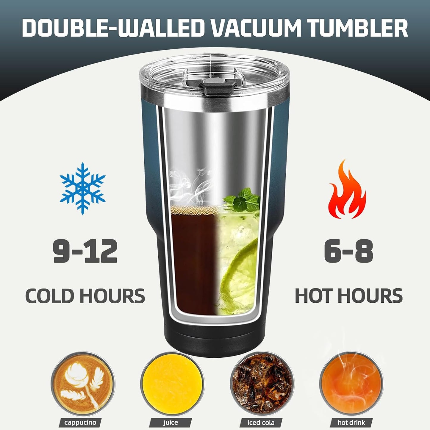 20 oz Tumbler with Lids and Straws, Stainless Steel Insulated Coffee Tumbler, Double Wall Vacuum Insulated Travel Mug Cup, Leakproof Thermal Coffee Cup for Hot and Cold Drinks (azure blue)