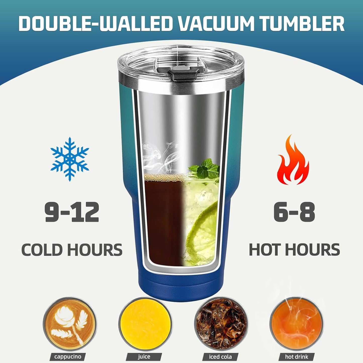 20 oz Tumbler with Lids and Straws, Stainless Steel Insulated Coffee Tumbler, Double Wall Vacuum Insulated Travel Mug Cup, Leakproof Thermal Coffee Cup for Hot and Cold Drinks (azure blue)