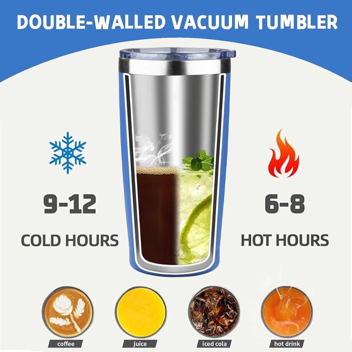 20 oz Tumbler with Lids and Straws, Stainless Steel Insulated Coffee Tumbler, Double Wall Vacuum Insulated Travel Mug Cup, Leakproof Thermal Coffee Cup for Hot and Cold Drinks (azure blue)