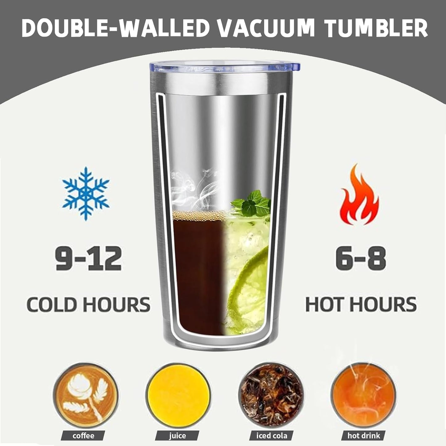 20 oz Tumbler with Lids and Straws, Stainless Steel Insulated Coffee Tumbler, Double Wall Vacuum Insulated Travel Mug Cup, Leakproof Thermal Coffee Cup for Hot and Cold Drinks (azure blue)