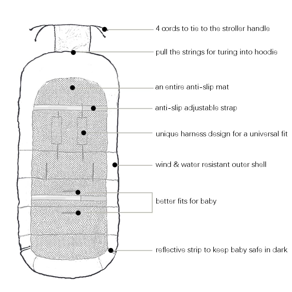 Winter Footmuff for Toddler, Waterproof Stroller Blanket, 6M-4T