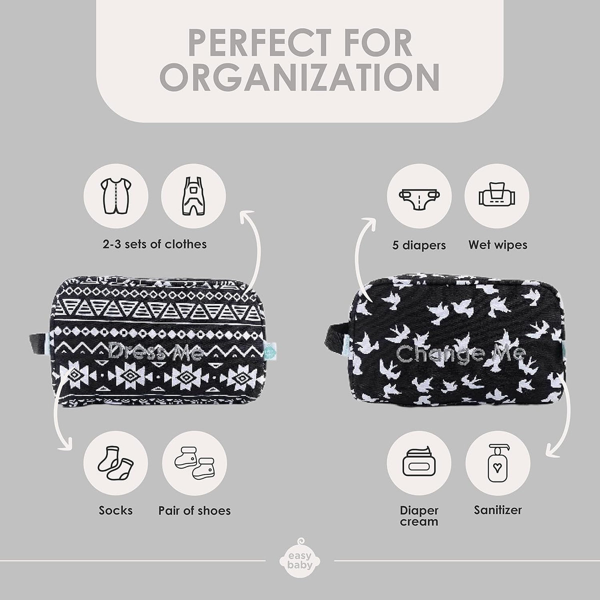 Diaper, Bottle, and Supplies - Organizer Pouches - Change, Feed, and Dress Me (4 Pack Laguna) | Organizing Packing Tote Cubes for Baby Items | Good for Travel and Keeping Organized