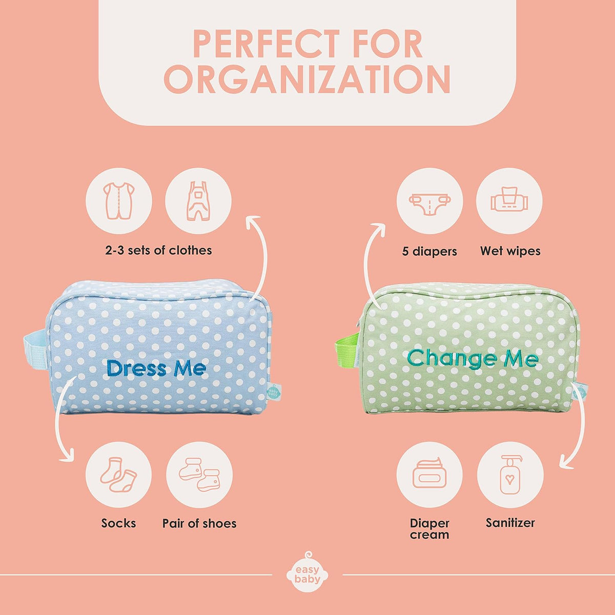 Diaper, Bottle, and Supplies - Organizer Pouches - Change, Feed, and Dress Me (4 Pack Laguna) | Organizing Packing Tote Cubes for Baby Items | Good for Travel and Keeping Organized