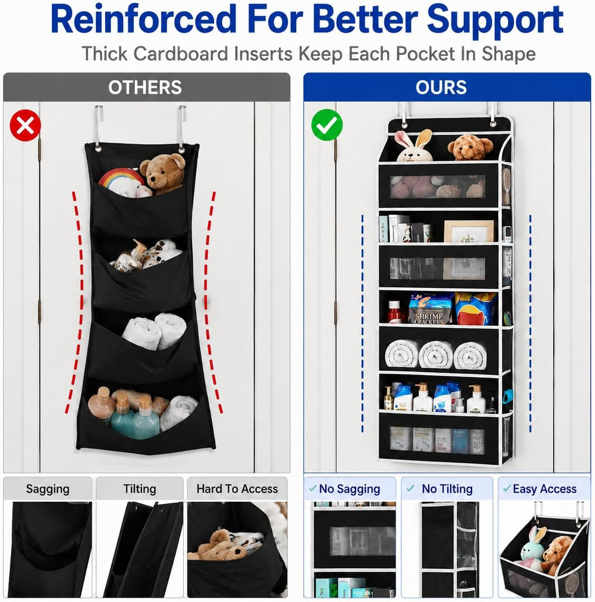Over The Door Organizer, 5-Tier Hanging Storage with 5 Large Front Pockets & 5 Mesh Side Pockets, reinforced cardboard support, space-saving storage for nursery, kids room, bathroom, pantry & dorm