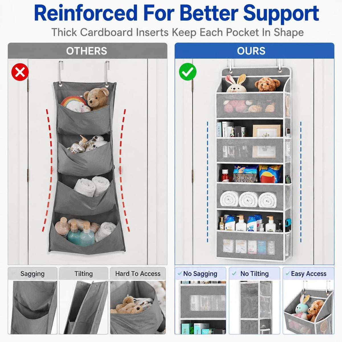 Over The Door Organizer, 5-Tier Hanging Storage with 5 Large Front Pockets & 5 Mesh Side Pockets, reinforced cardboard support, space-saving storage for nursery, kids room, bathroom, pantry & dorm