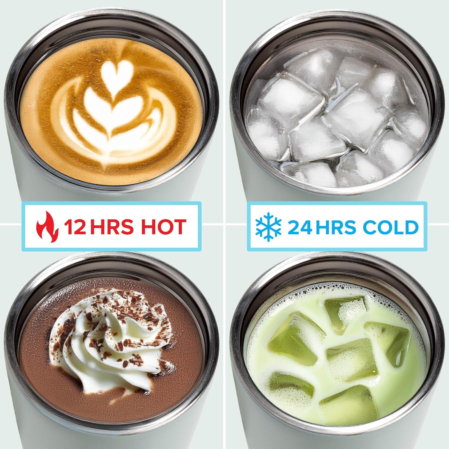 12oz Insulated Stainless Steel Push Mug, Leak-Proof Lid with One-Hand Open/Close Button, Travel Coffee Cup, Double Wall Vacuum Flask, Aqua Blue