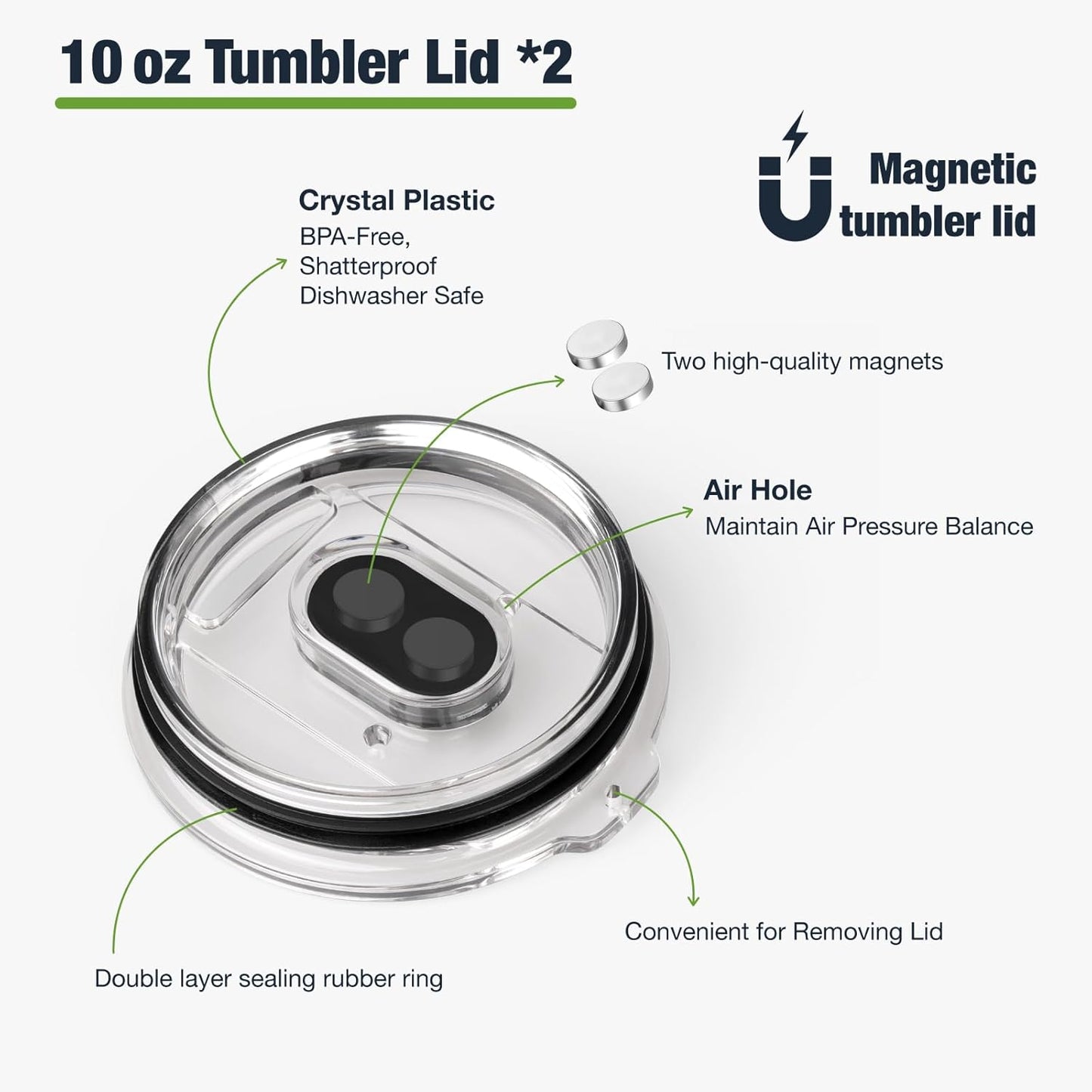10 oz 295 ml Tumbler Lids,Magnetic Tumbler Lid Replacement for Travel Coffee Mug,BPA Free 2 Pack Black Tumbler Lids & 3 Pack Magnetic Slider