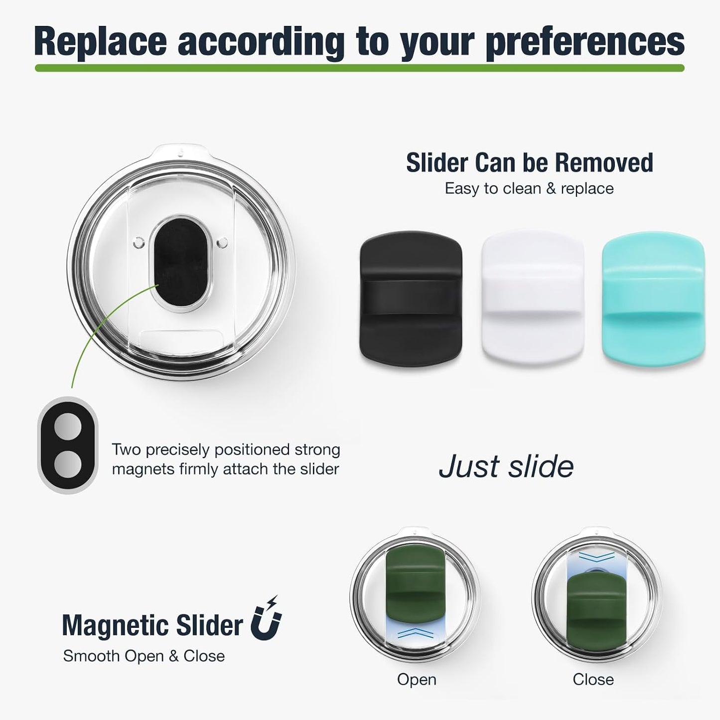10 oz 295 ml Tumbler Lids,Magnetic Tumbler Lid Replacement for Travel Coffee Mug,BPA Free 2 Pack Black Tumbler Lids & 3 Pack Magnetic Slider
