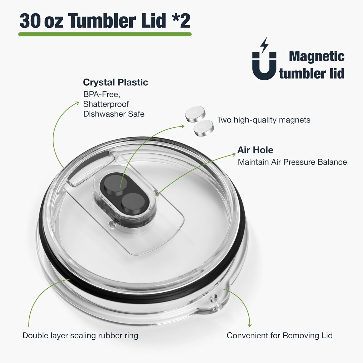 10 oz 295 ml Tumbler Lids,Magnetic Tumbler Lid Replacement for Travel Coffee Mug,BPA Free 2 Pack Black Tumbler Lids & 3 Pack Magnetic Slider