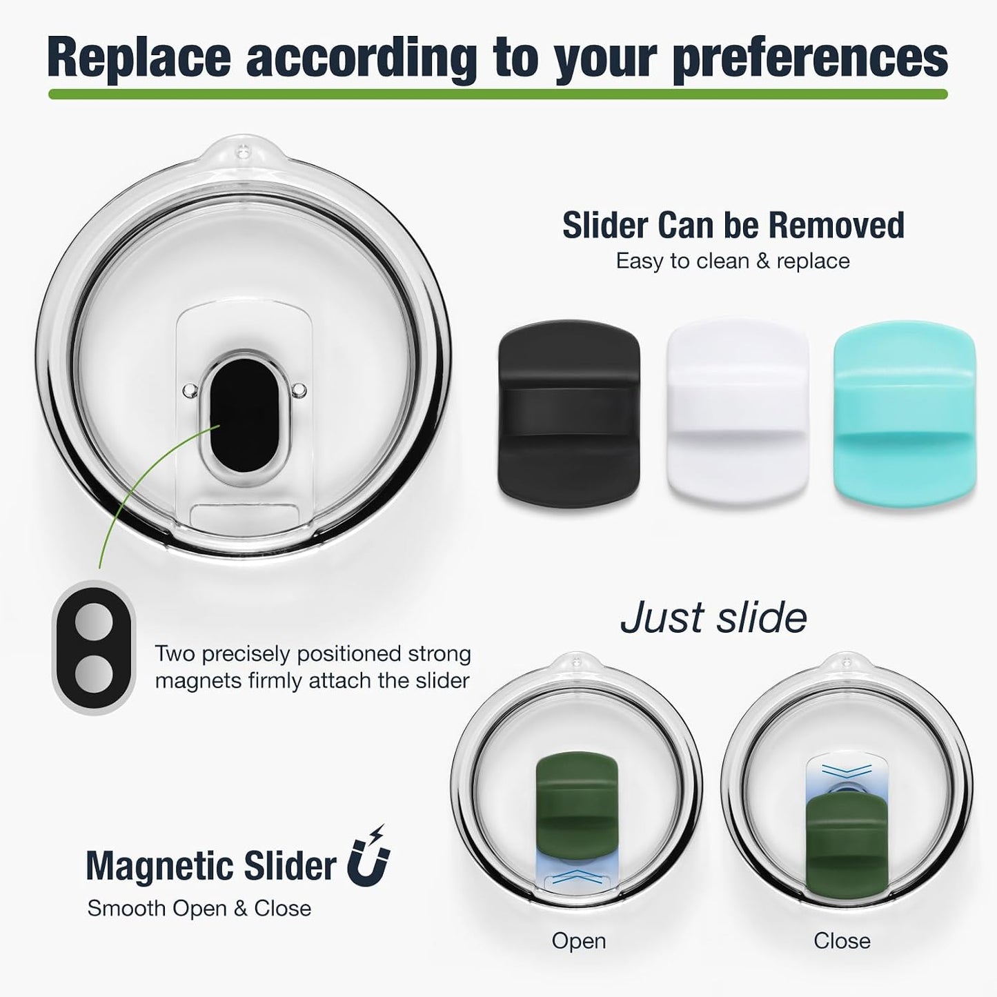 10 oz 295 ml Tumbler Lids,Magnetic Tumbler Lid Replacement for Travel Coffee Mug,BPA Free 2 Pack Black Tumbler Lids & 3 Pack Magnetic Slider