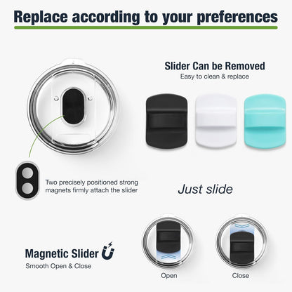 10 oz 295 ml Tumbler Lids,Magnetic Tumbler Lid Replacement for Travel Coffee Mug,BPA Free 2 Pack Black Tumbler Lids & 3 Pack Magnetic Slider