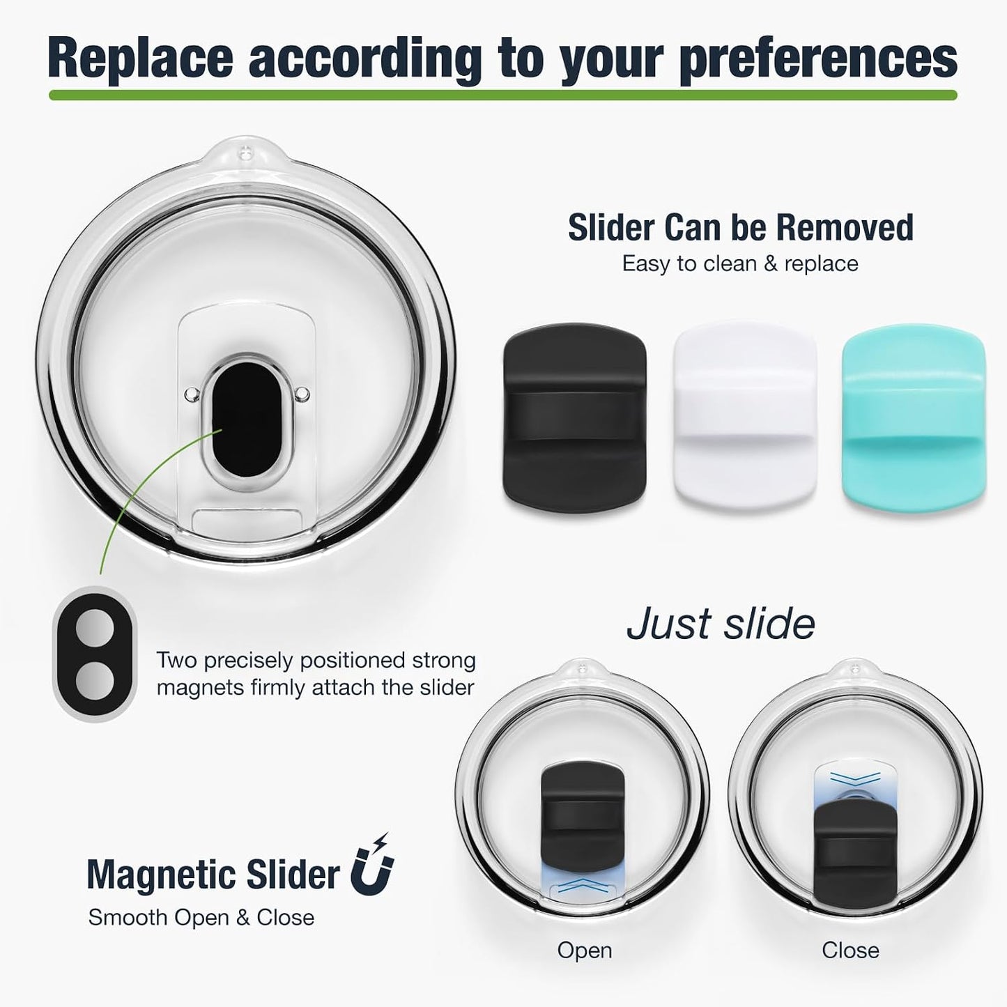 10 oz 295 ml Tumbler Lids,Magnetic Tumbler Lid Replacement for Travel Coffee Mug,BPA Free 2 Pack Black Tumbler Lids & 3 Pack Magnetic Slider