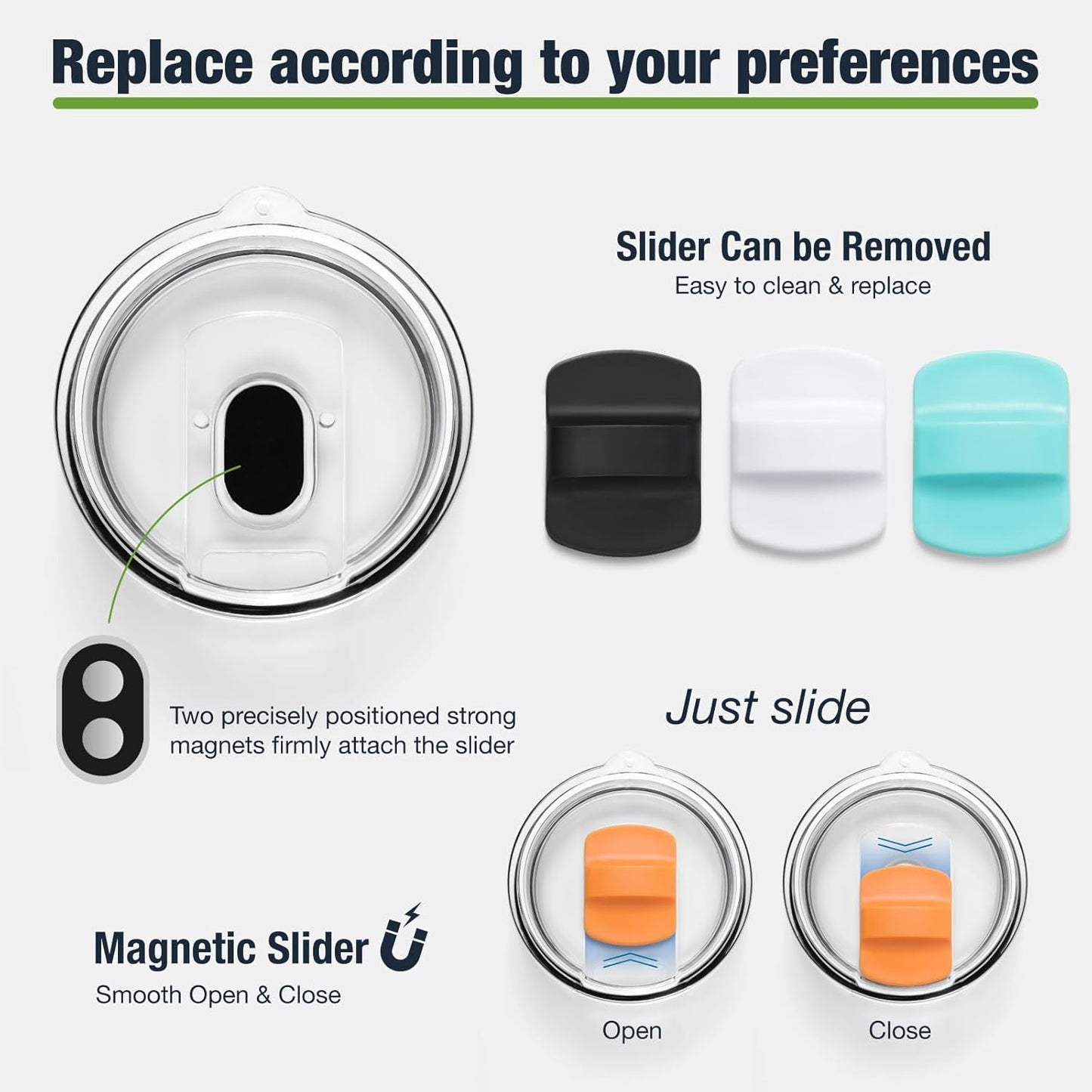 10 oz 295 ml Tumbler Lids,Magnetic Tumbler Lid Replacement for Travel Coffee Mug,BPA Free 2 Pack Black Tumbler Lids & 3 Pack Magnetic Slider