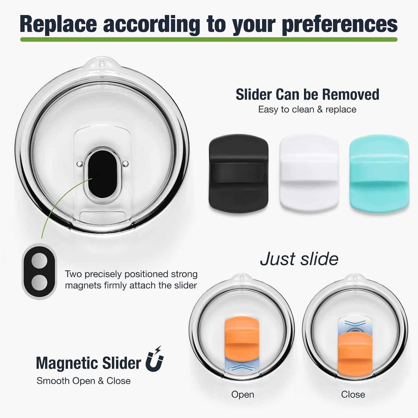 10 oz 295 ml Tumbler Lids,Magnetic Tumbler Lid Replacement for Travel Coffee Mug,BPA Free 2 Pack Black Tumbler Lids & 3 Pack Magnetic Slider