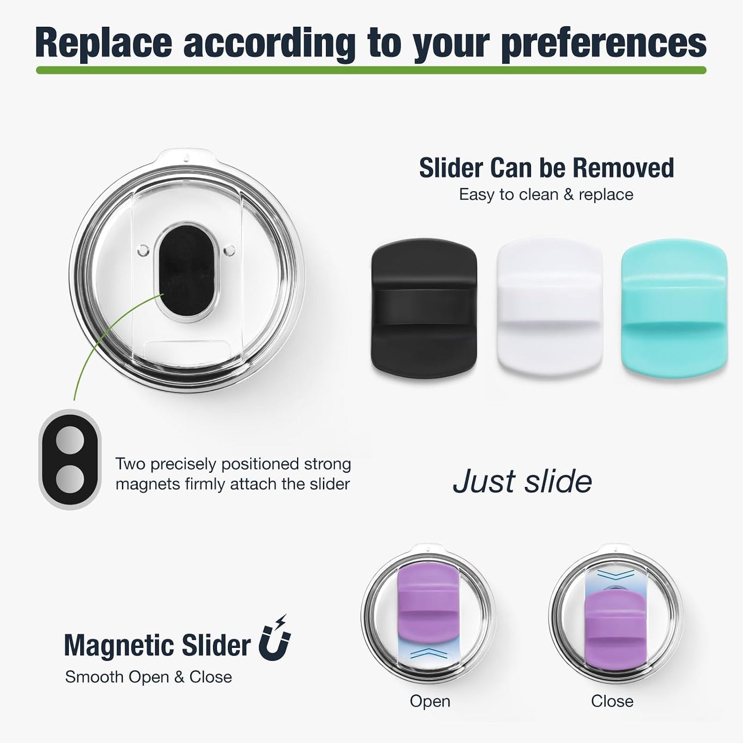 10 oz 295 ml Tumbler Lids,Magnetic Tumbler Lid Replacement for Travel Coffee Mug,BPA Free 2 Pack Black Tumbler Lids & 3 Pack Magnetic Slider
