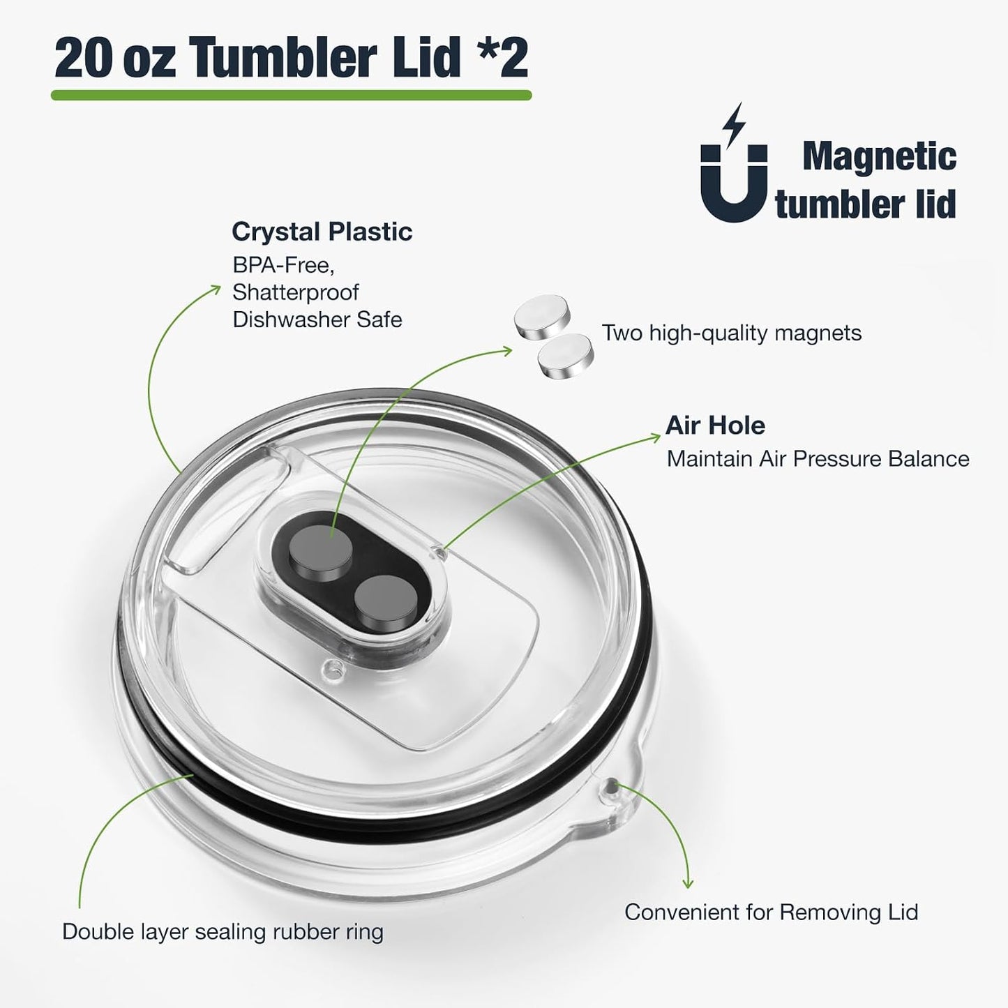 10 oz 295 ml Tumbler Lids,Magnetic Tumbler Lid Replacement for Travel Coffee Mug,BPA Free 2 Pack Black Tumbler Lids & 3 Pack Magnetic Slider