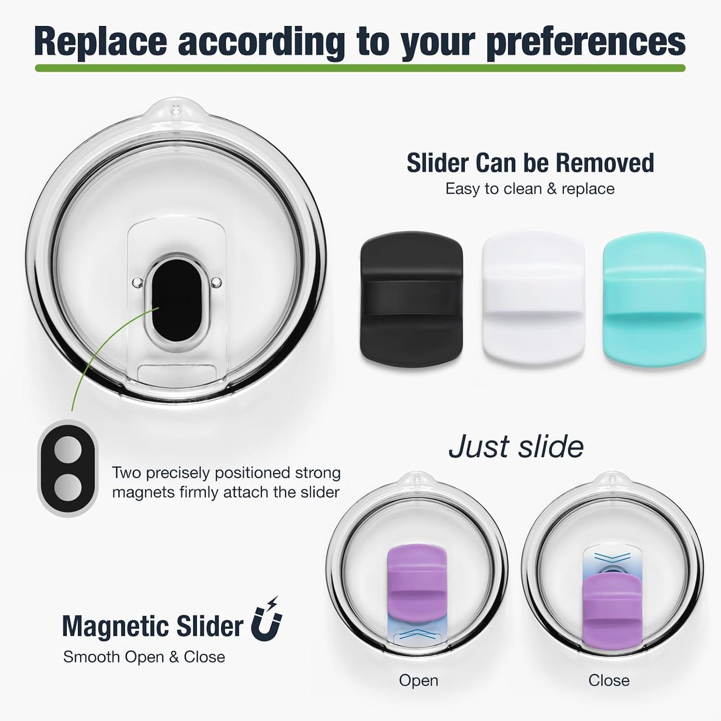 10 oz 295 ml Tumbler Lids,Magnetic Tumbler Lid Replacement for Travel Coffee Mug,BPA Free 2 Pack Black Tumbler Lids & 3 Pack Magnetic Slider