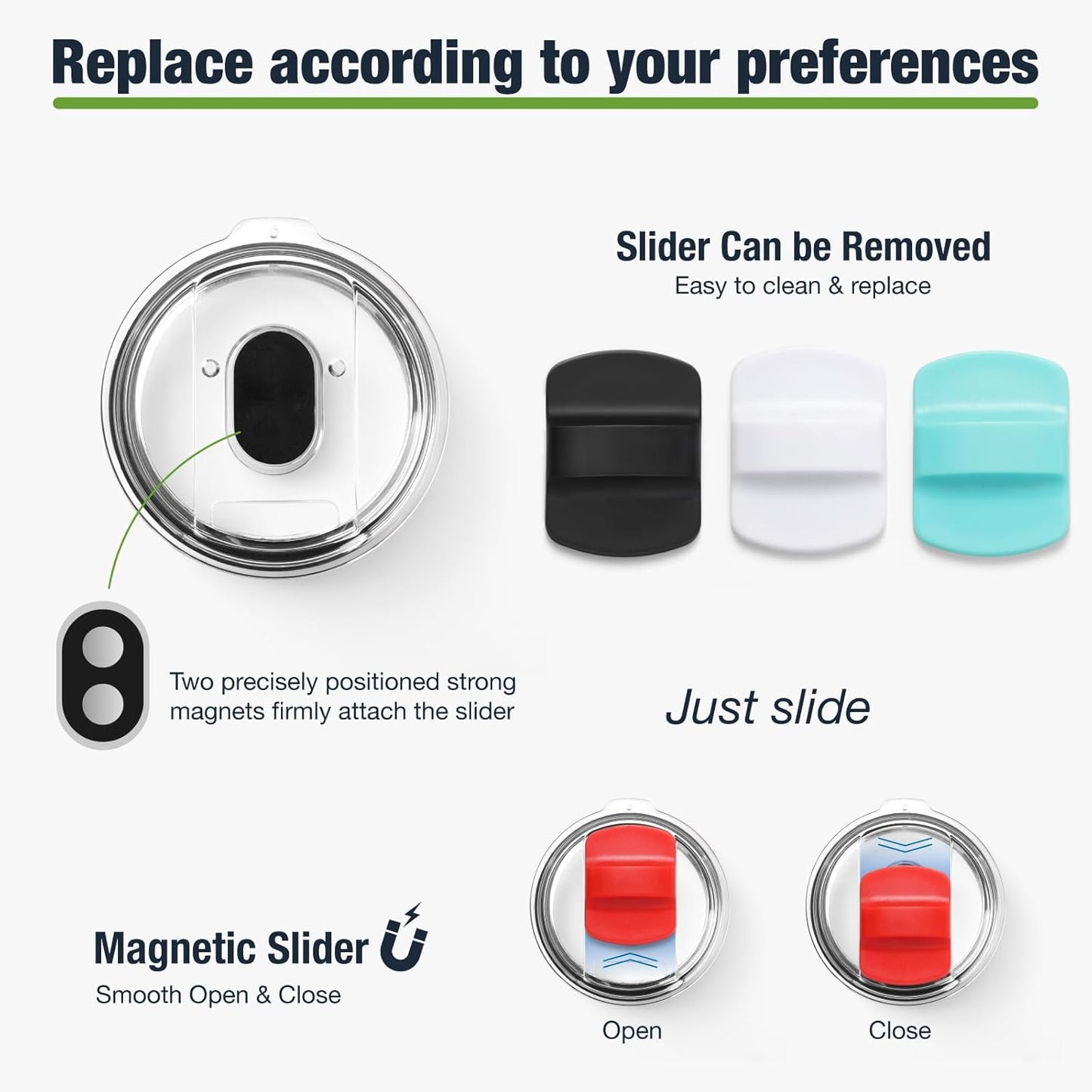 10 oz 295 ml Tumbler Lids,Magnetic Tumbler Lid Replacement for Travel Coffee Mug,BPA Free 2 Pack Black Tumbler Lids & 3 Pack Magnetic Slider