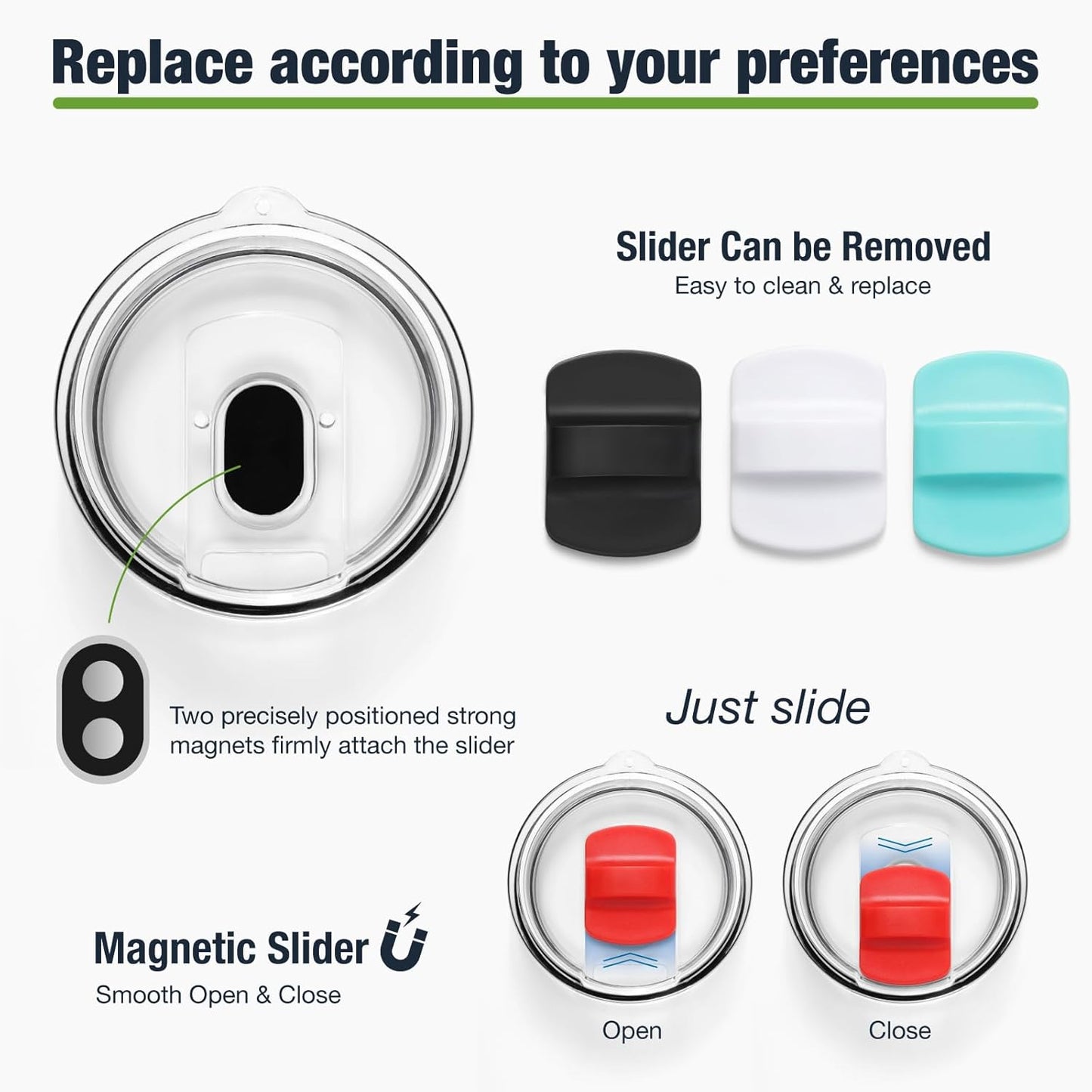 10 oz 295 ml Tumbler Lids,Magnetic Tumbler Lid Replacement for Travel Coffee Mug,BPA Free 2 Pack Black Tumbler Lids & 3 Pack Magnetic Slider