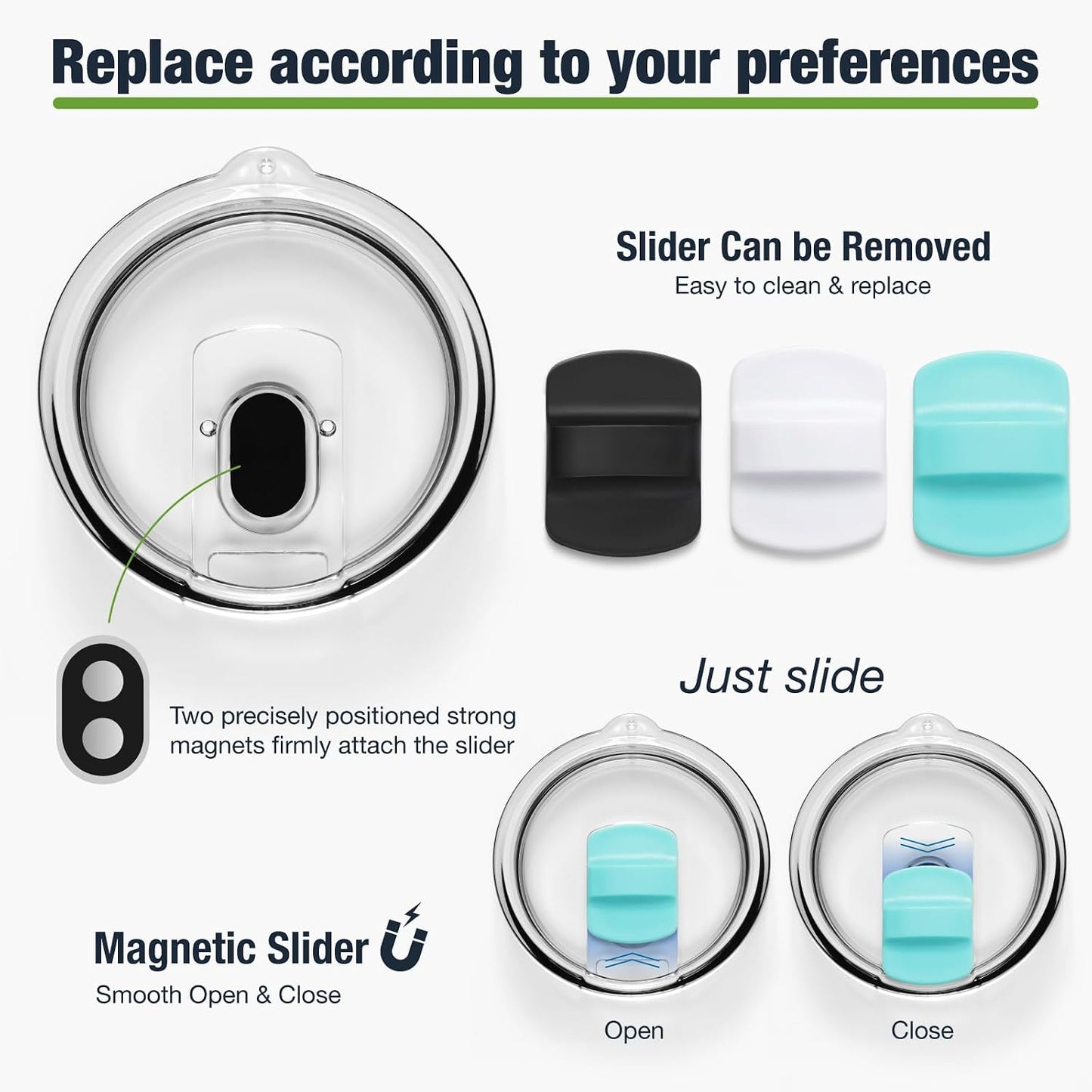 10 oz 295 ml Tumbler Lids,Magnetic Tumbler Lid Replacement for Travel Coffee Mug,BPA Free 2 Pack Black Tumbler Lids & 3 Pack Magnetic Slider
