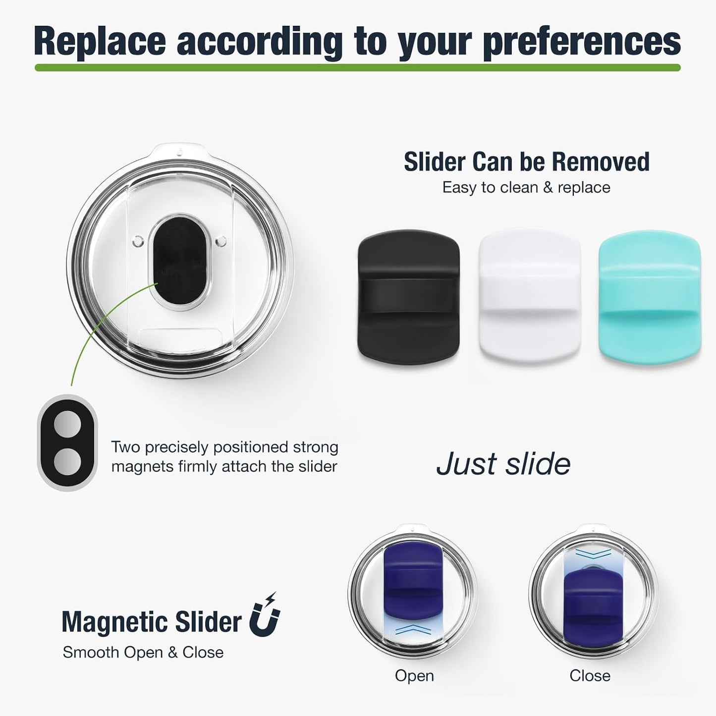 10 oz 295 ml Tumbler Lids,Magnetic Tumbler Lid Replacement for Travel Coffee Mug,BPA Free 2 Pack Black Tumbler Lids & 3 Pack Magnetic Slider