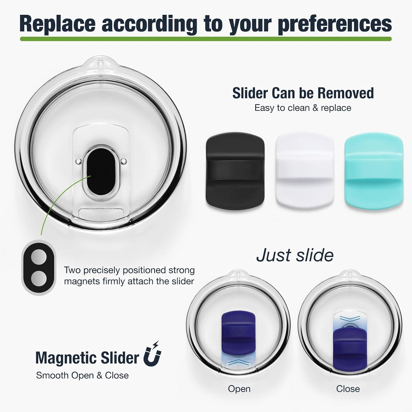 10 oz 295 ml Tumbler Lids,Magnetic Tumbler Lid Replacement for Travel Coffee Mug,BPA Free 2 Pack Black Tumbler Lids & 3 Pack Magnetic Slider