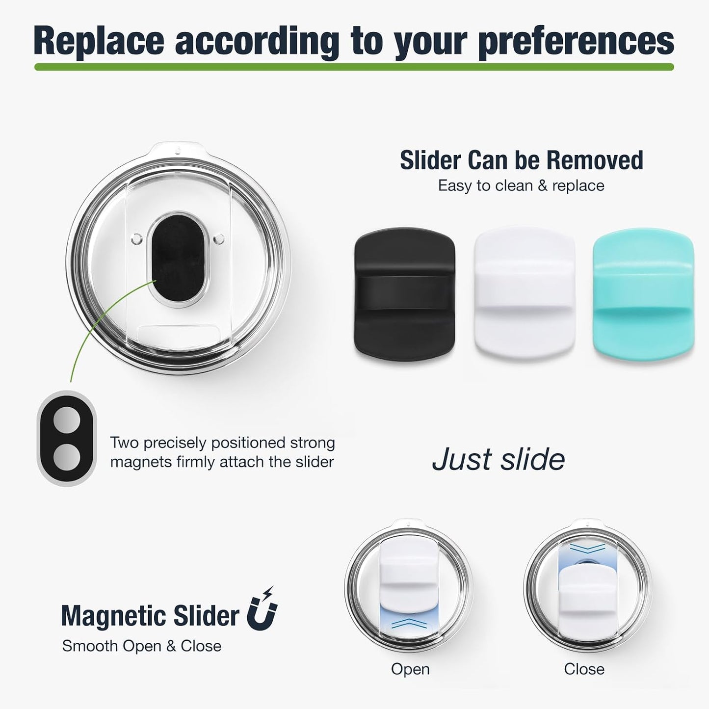 10 oz 295 ml Tumbler Lids,Magnetic Tumbler Lid Replacement for Travel Coffee Mug,BPA Free 2 Pack Black Tumbler Lids & 3 Pack Magnetic Slider