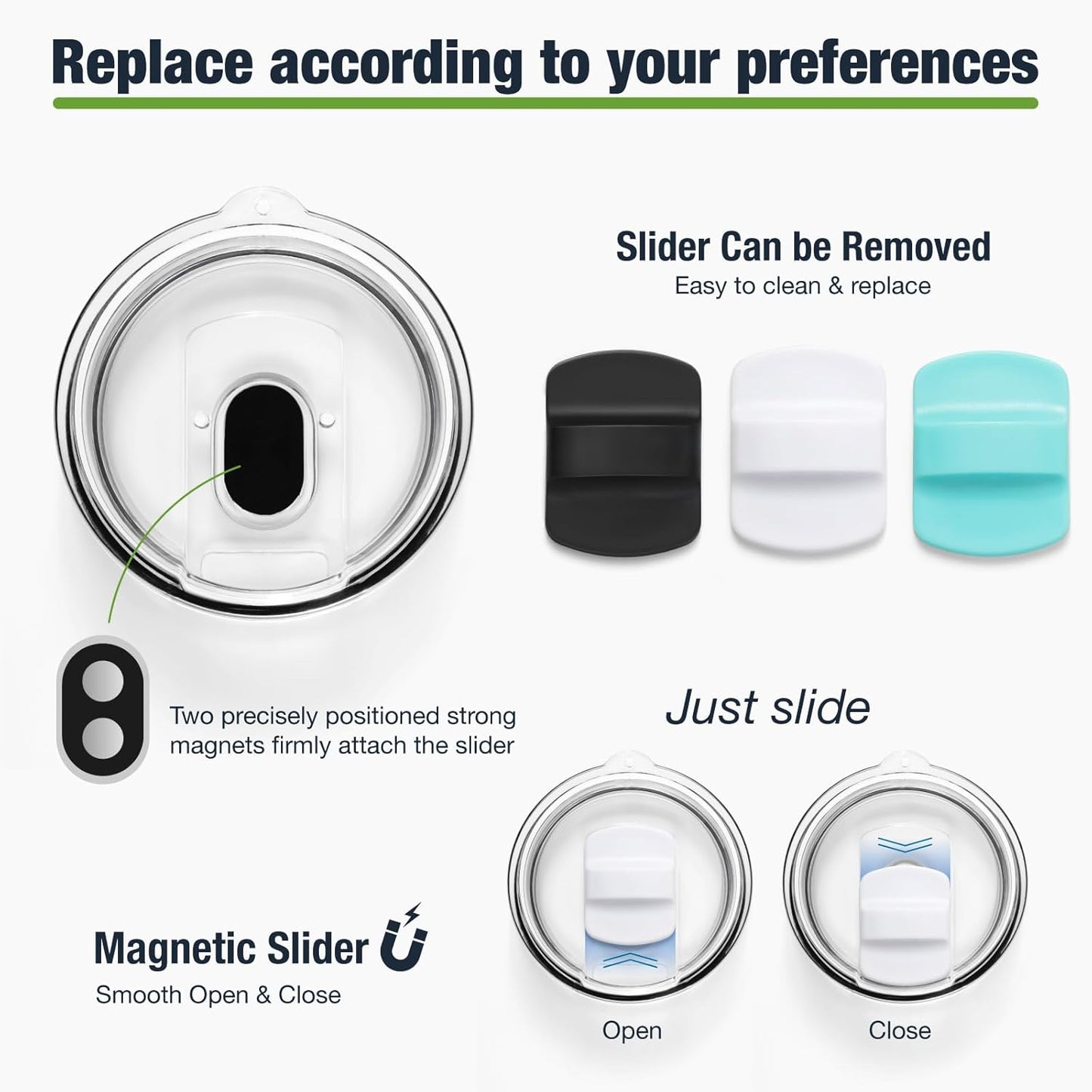 10 oz 295 ml Tumbler Lids,Magnetic Tumbler Lid Replacement for Travel Coffee Mug,BPA Free 2 Pack Black Tumbler Lids & 3 Pack Magnetic Slider