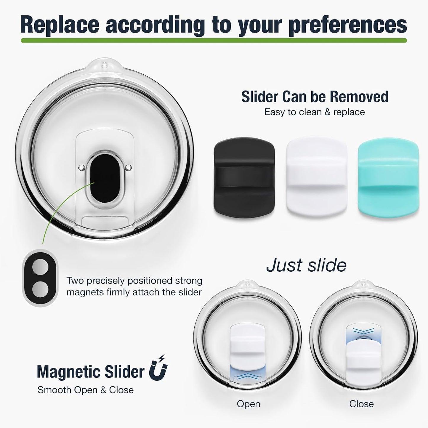 10 oz 295 ml Tumbler Lids,Magnetic Tumbler Lid Replacement for Travel Coffee Mug,BPA Free 2 Pack Black Tumbler Lids & 3 Pack Magnetic Slider