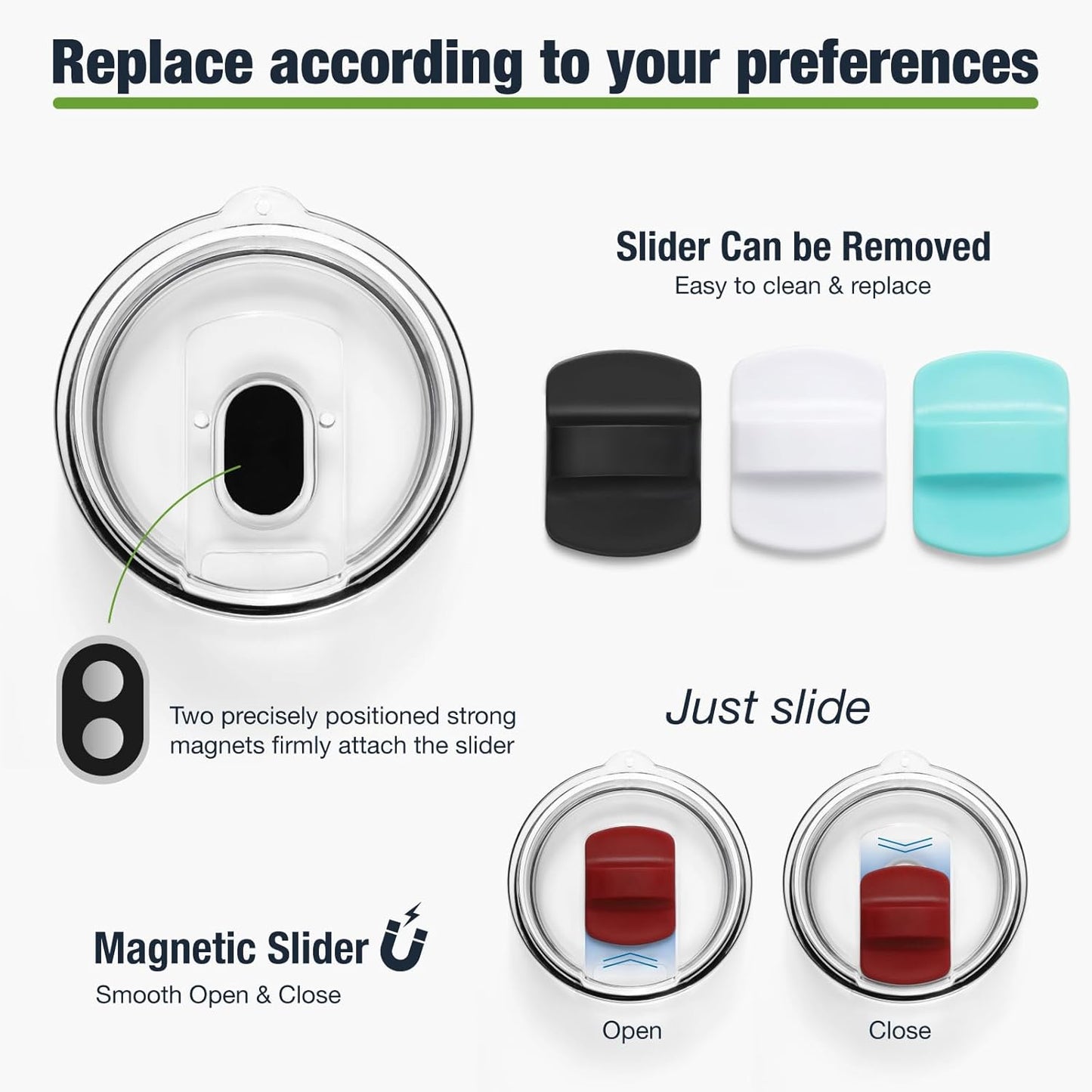 10 oz 295 ml Tumbler Lids,Magnetic Tumbler Lid Replacement for Travel Coffee Mug,BPA Free 2 Pack Black Tumbler Lids & 3 Pack Magnetic Slider