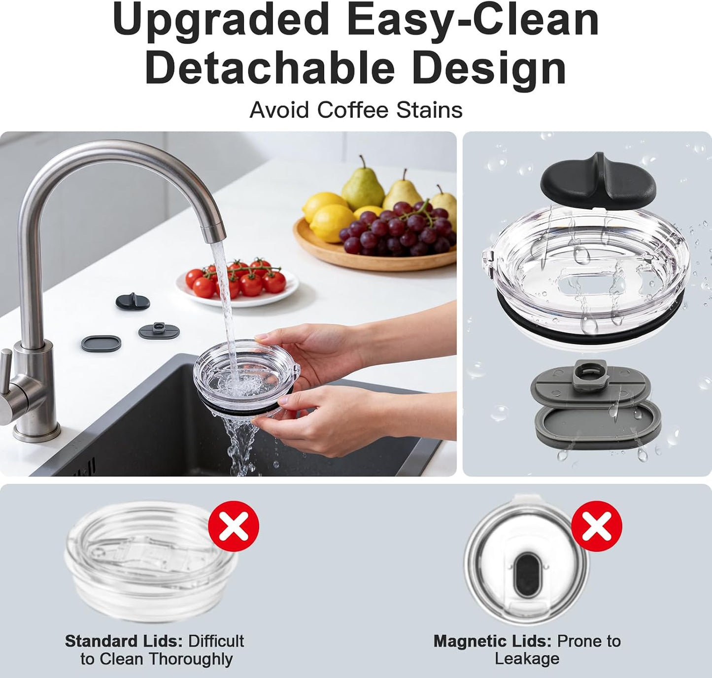 Insulated Travel Coffee Tumbler 20oz, Detachable Spill-Proof Lid | Stainless Steel Reusable Coffee Mug with Thorough Clean Slider Lid Fits Most Car Cup Holder & BPA Free