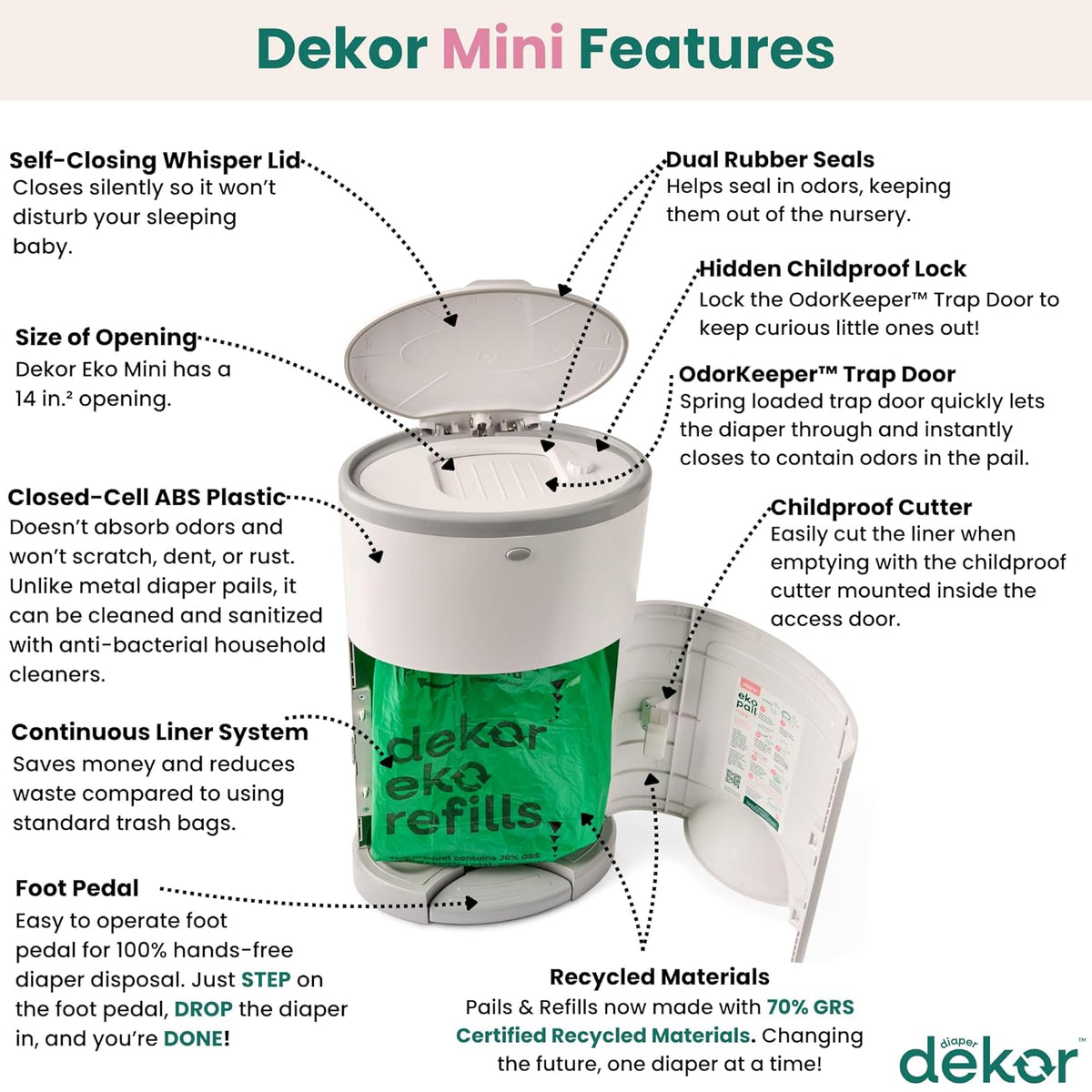 EKO MINI Diaper Pail, White, ONLY Eco-Friendly Diaper Pail Made with 70% Recycled Materials, Hands-Free: Step–Drop–Done, Cost-Effective Refill System