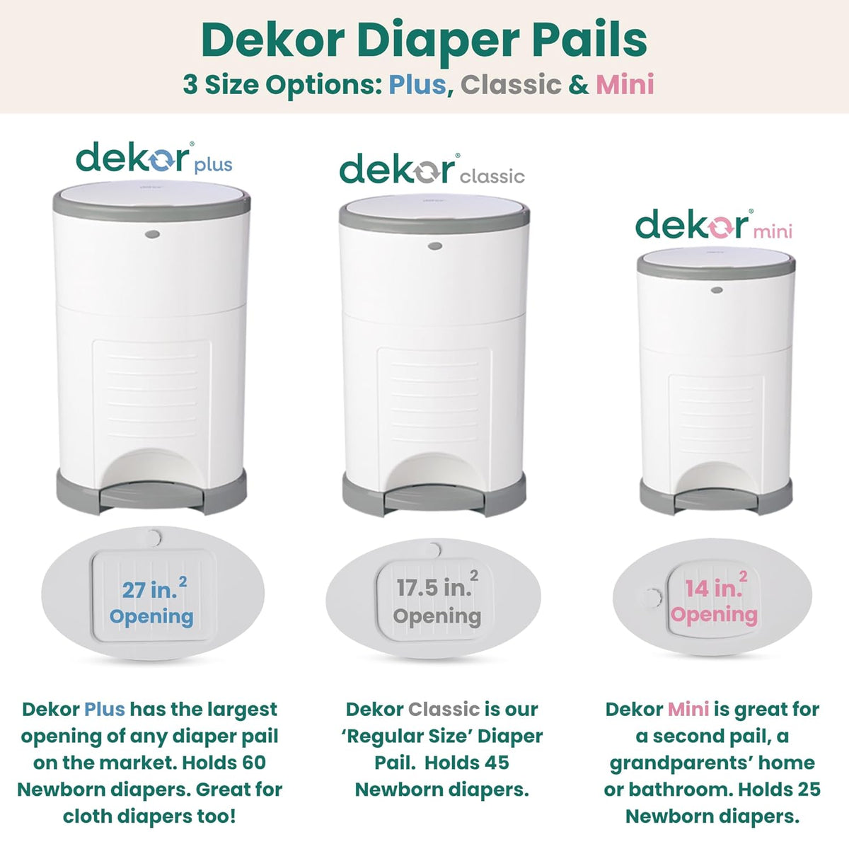 EKO MINI Diaper Pail, White, ONLY Eco-Friendly Diaper Pail Made with 70% Recycled Materials, Hands-Free: Step–Drop–Done, Cost-Effective Refill System