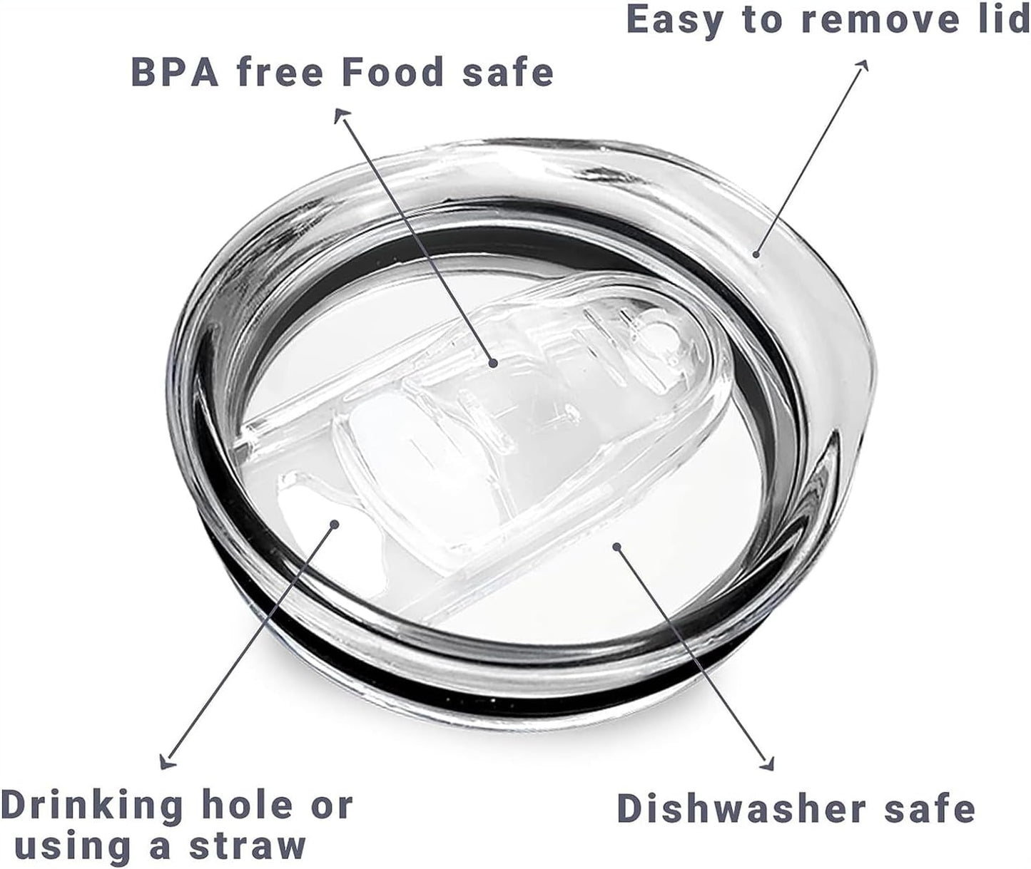 2 Pcs 20 Oz Skinny Tumbler Lid Replacement, Spill Proof, Plastic | Splash Resistant Covers, Fits Straight Cup