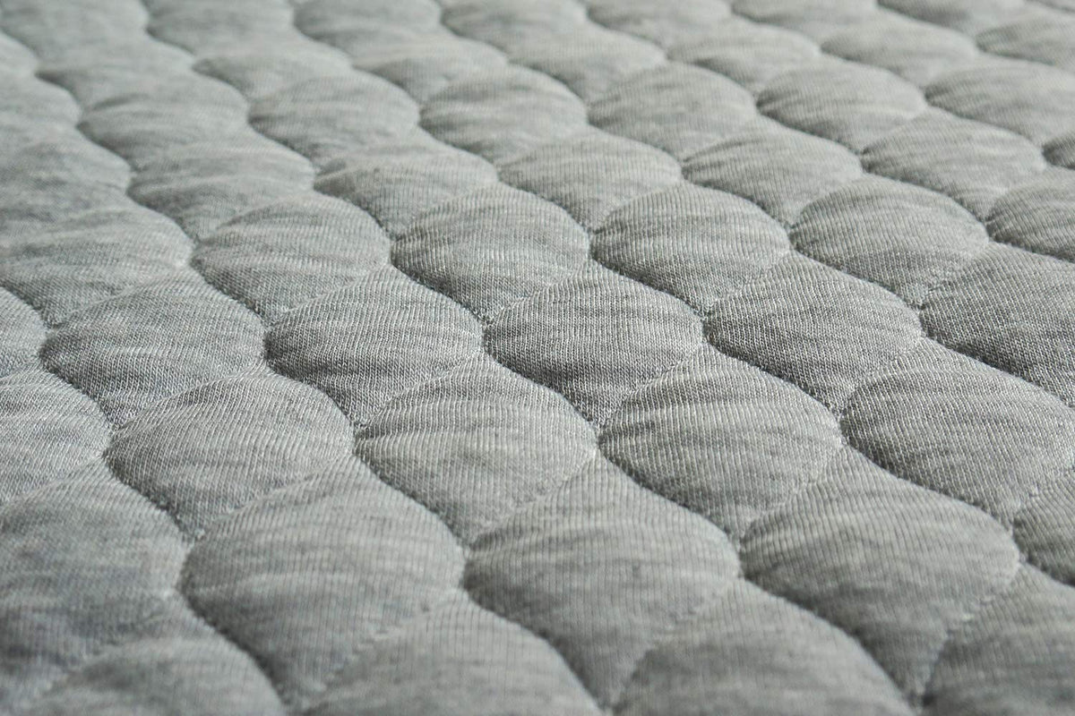 Quilted Thicker Waterproof Changing Pad Liners 3 Count(Gray 13” x 27”)