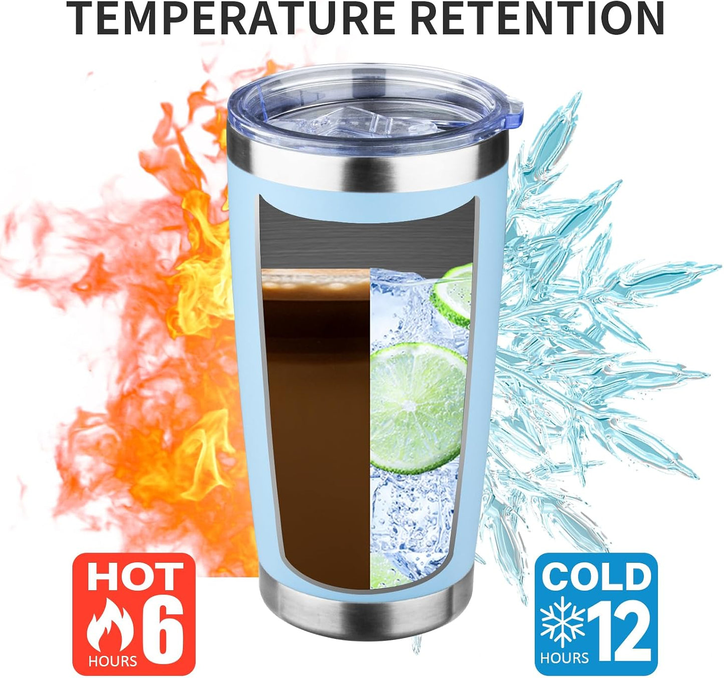 20oz Tumbler with Lid and Straw Double Wall Powder Coated Vacuum Insulated Coffee Tumbler Stainless Steel Insulated Travel Coffee Mug Spill-Proof Thermal Cup for Hot and Cold Beverage,Black