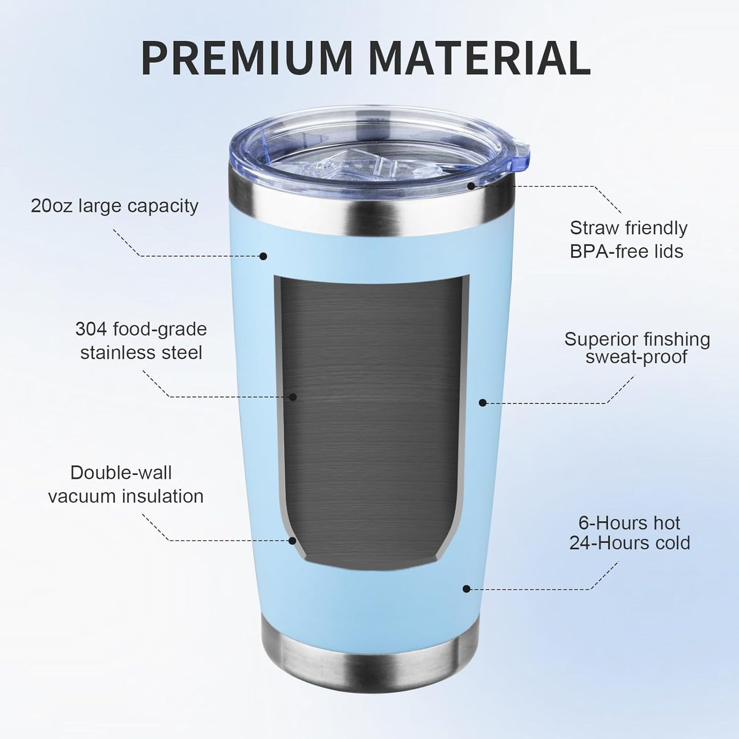 20oz Tumbler with Lid and Straw Double Wall Powder Coated Vacuum Insulated Coffee Tumbler Stainless Steel Insulated Travel Coffee Mug Spill-Proof Thermal Cup for Hot and Cold Beverage,Black