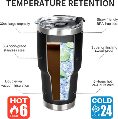 20oz Tumbler with Lid and Straw Double Wall Powder Coated Vacuum Insulated Coffee Tumbler Stainless Steel Insulated Travel Coffee Mug Spill-Proof Thermal Cup for Hot and Cold Beverage,Black