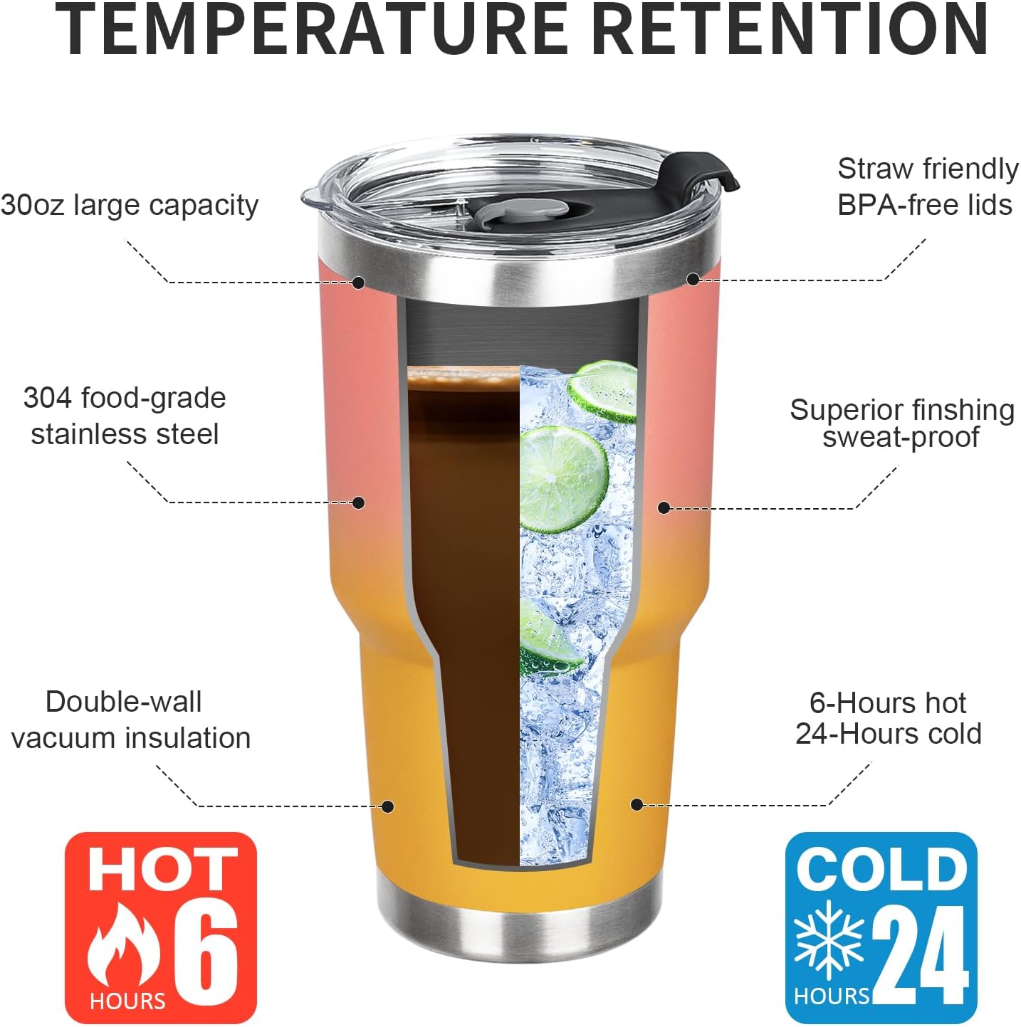 20oz Tumbler with Lid and Straw Double Wall Powder Coated Vacuum Insulated Coffee Tumbler Stainless Steel Insulated Travel Coffee Mug Spill-Proof Thermal Cup for Hot and Cold Beverage,Black