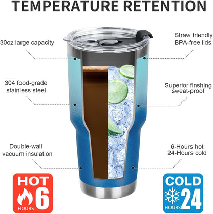 20oz Tumbler with Lid and Straw Double Wall Powder Coated Vacuum Insulated Coffee Tumbler Stainless Steel Insulated Travel Coffee Mug Spill-Proof Thermal Cup for Hot and Cold Beverage,Black