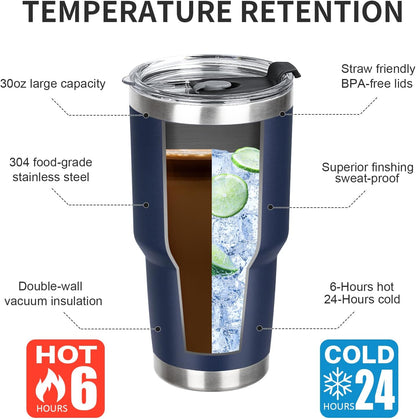 20oz Tumbler with Lid and Straw Double Wall Powder Coated Vacuum Insulated Coffee Tumbler Stainless Steel Insulated Travel Coffee Mug Spill-Proof Thermal Cup for Hot and Cold Beverage,Black