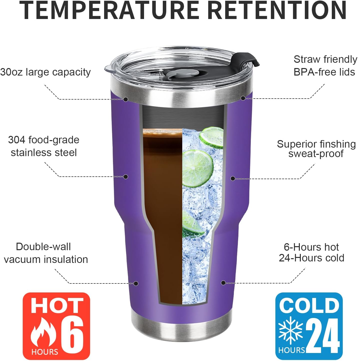 20oz Tumbler with Lid and Straw Double Wall Powder Coated Vacuum Insulated Coffee Tumbler Stainless Steel Insulated Travel Coffee Mug Spill-Proof Thermal Cup for Hot and Cold Beverage,Black