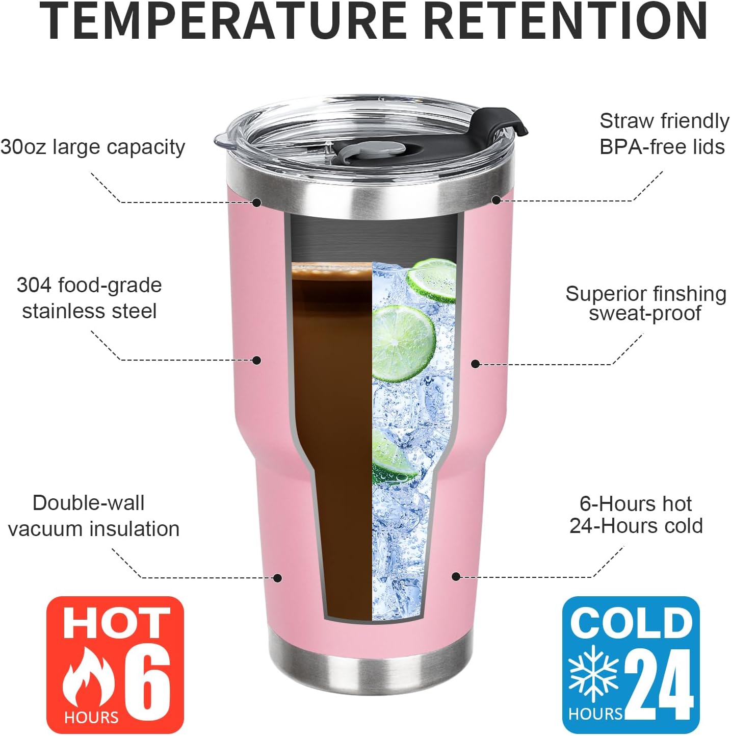 20oz Tumbler with Lid and Straw Double Wall Powder Coated Vacuum Insulated Coffee Tumbler Stainless Steel Insulated Travel Coffee Mug Spill-Proof Thermal Cup for Hot and Cold Beverage,Black