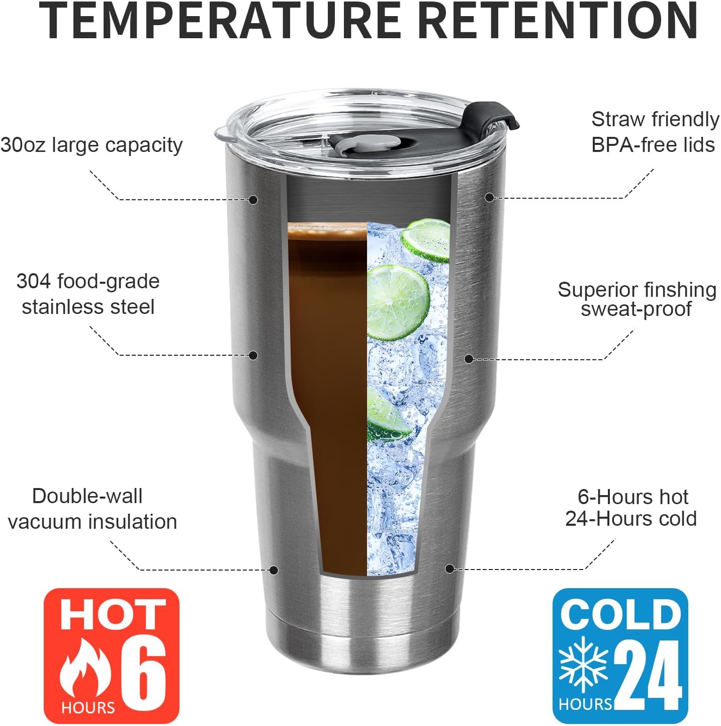 20oz Tumbler with Lid and Straw Double Wall Powder Coated Vacuum Insulated Coffee Tumbler Stainless Steel Insulated Travel Coffee Mug Spill-Proof Thermal Cup for Hot and Cold Beverage,Black