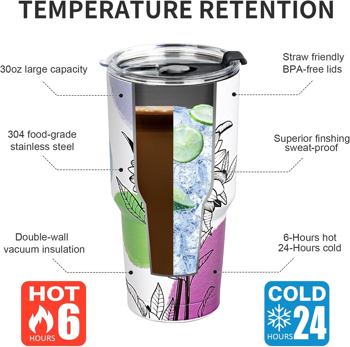 20oz Tumbler with Lid and Straw Double Wall Powder Coated Vacuum Insulated Coffee Tumbler Stainless Steel Insulated Travel Coffee Mug Spill-Proof Thermal Cup for Hot and Cold Beverage,Black