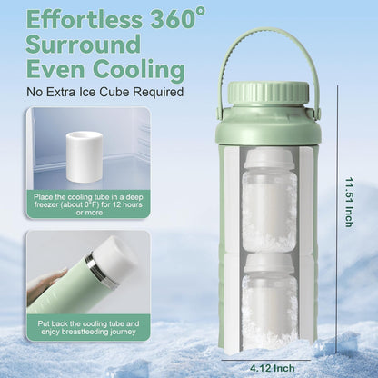 Portable Breast Milk Cooler Bottle - Mothers Day Gift 22oz Capacity Breastmilk Chiller for Travel, 360° Cooling Keeps Milk Fresh for 24 Hours, Breastfeeding Essentials with 2pcs Bottle for Storage